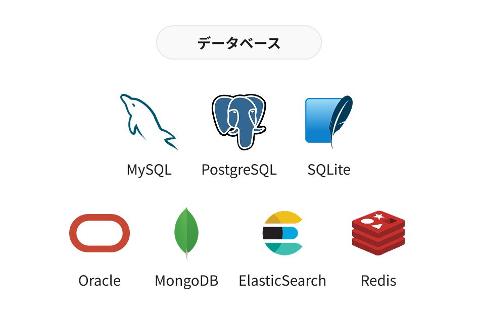 データベース