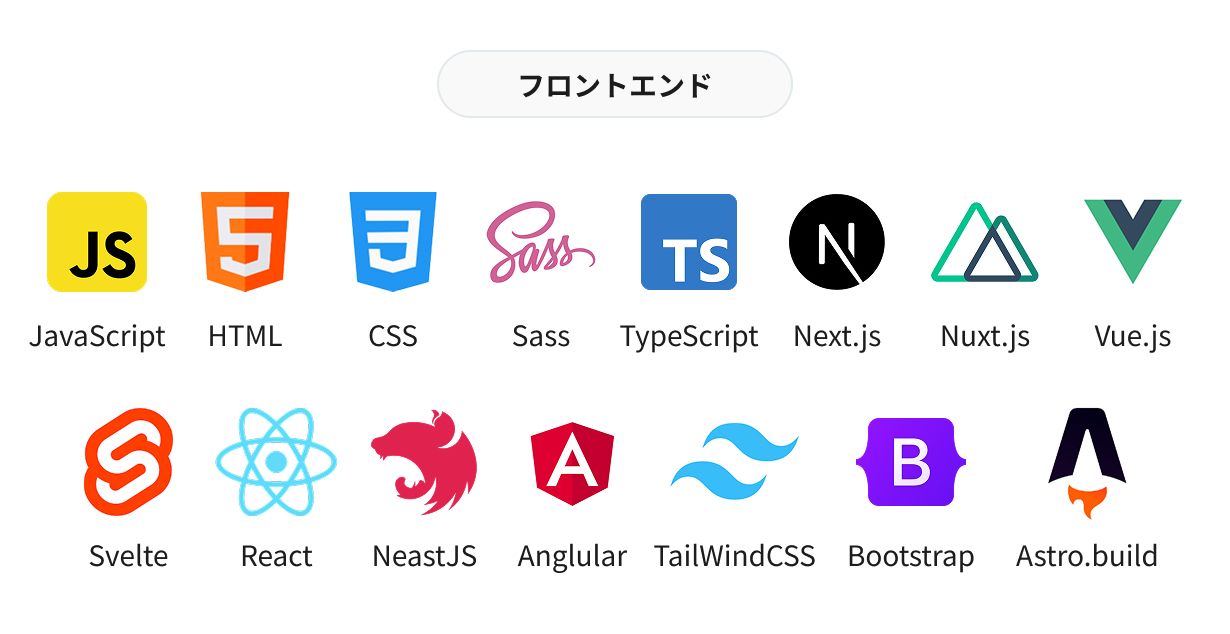 フロントエンド